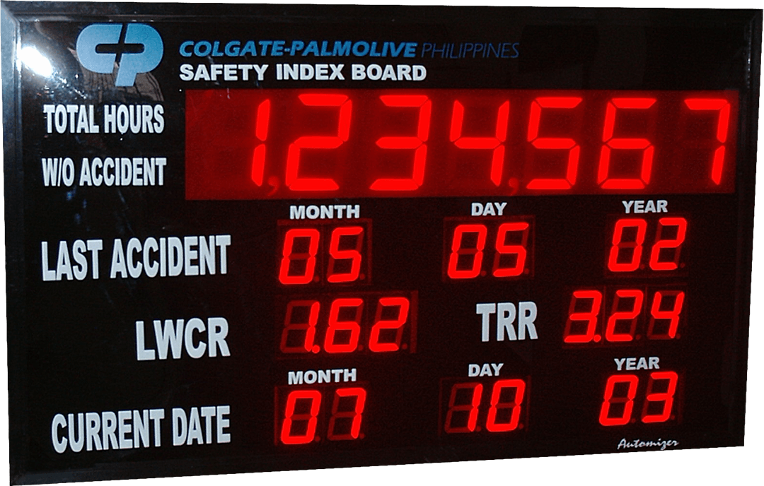 Automizer Safety Index Board