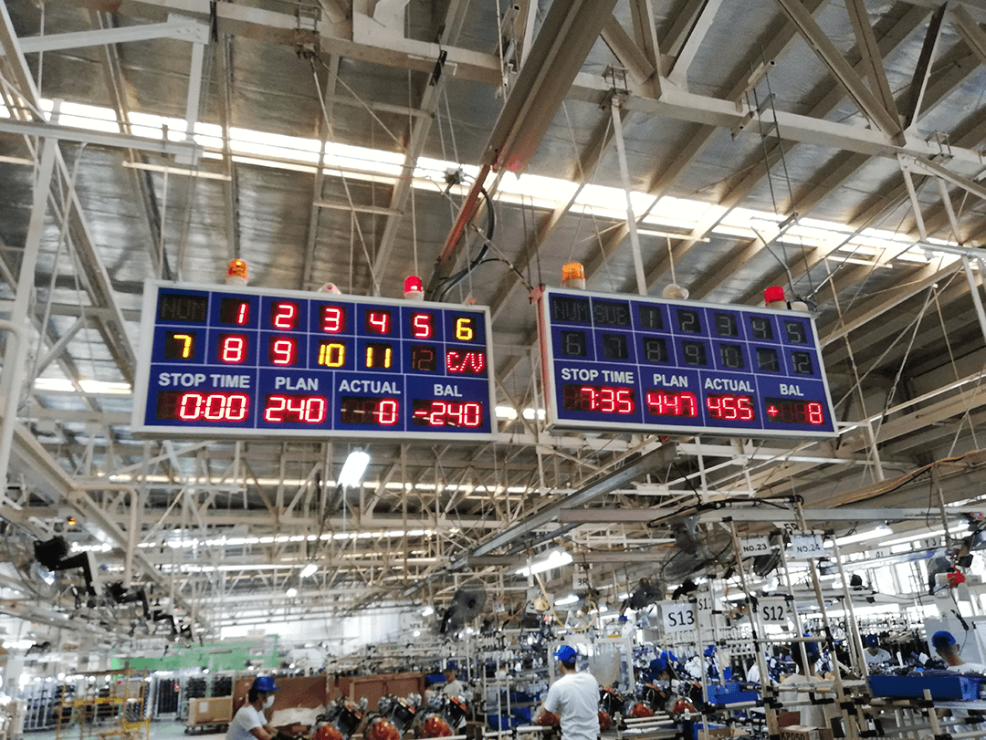 Automizer Andon Board