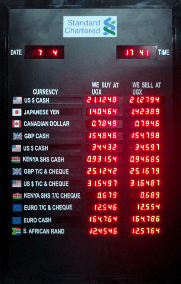 Automizer Exchange Rate (Forex) Board