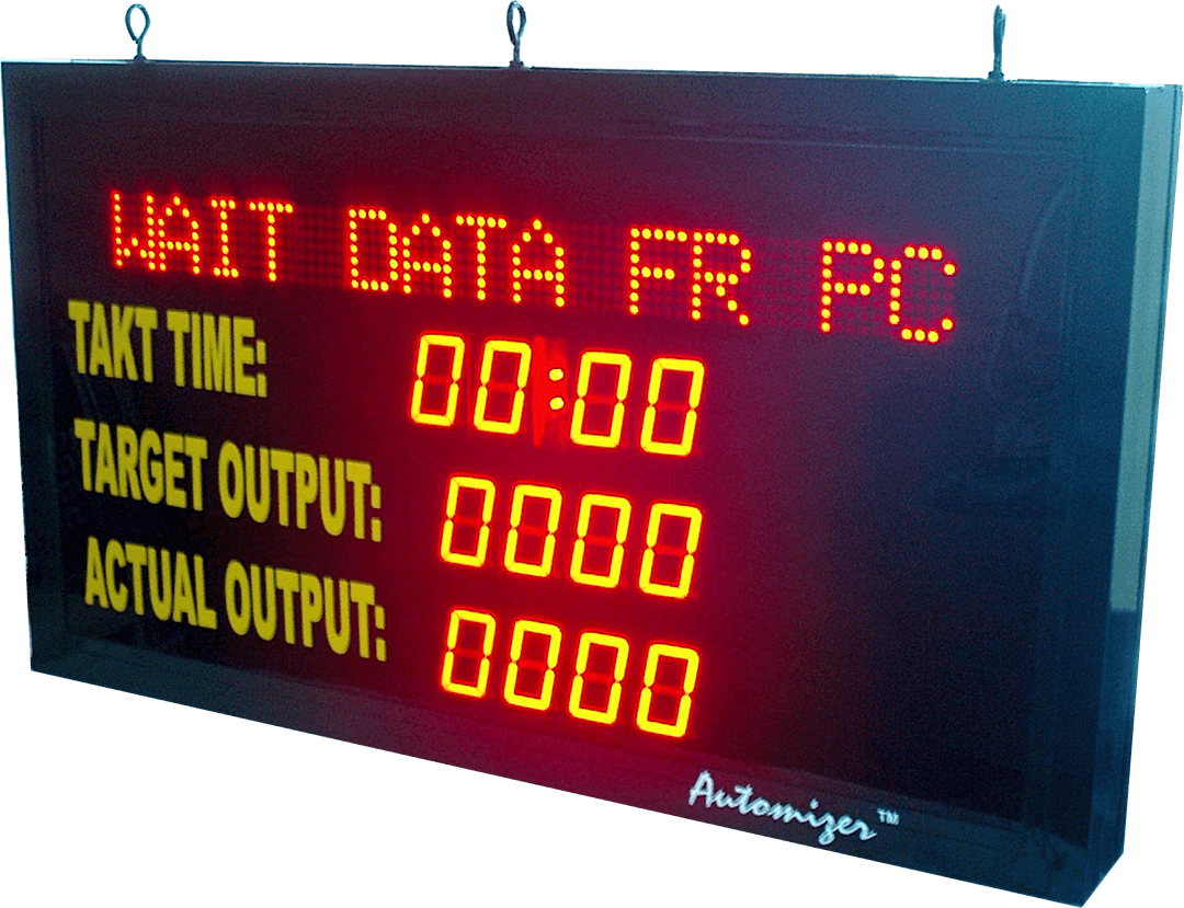 Automizer Production Counter