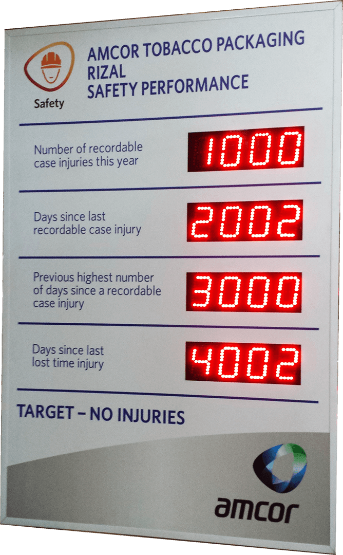 Automizer Safety Index Board