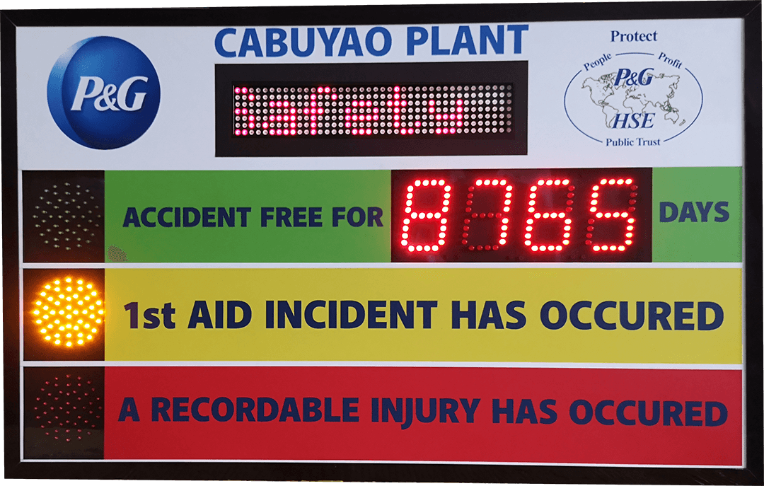 Automizer Safety Index Board