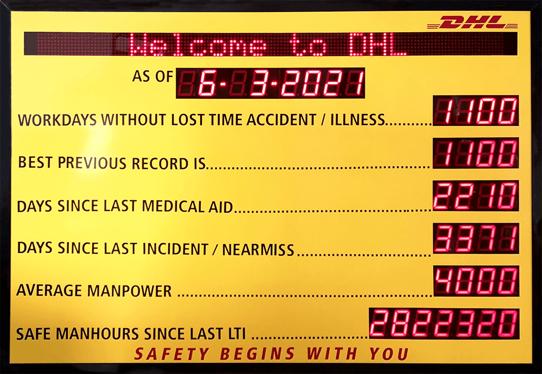 Automizer Safety Index Board