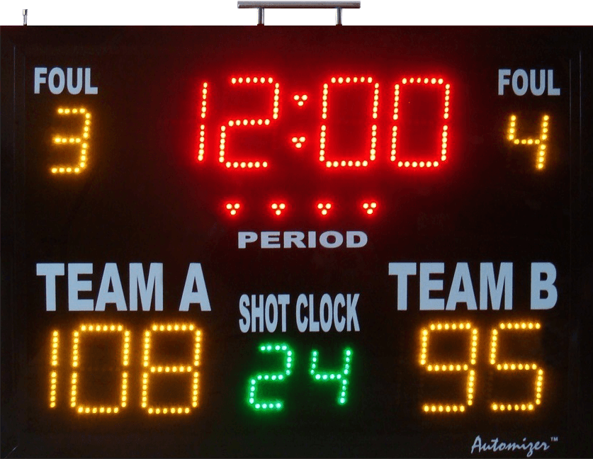 multipurpose-basketball-scoreboard-automizer