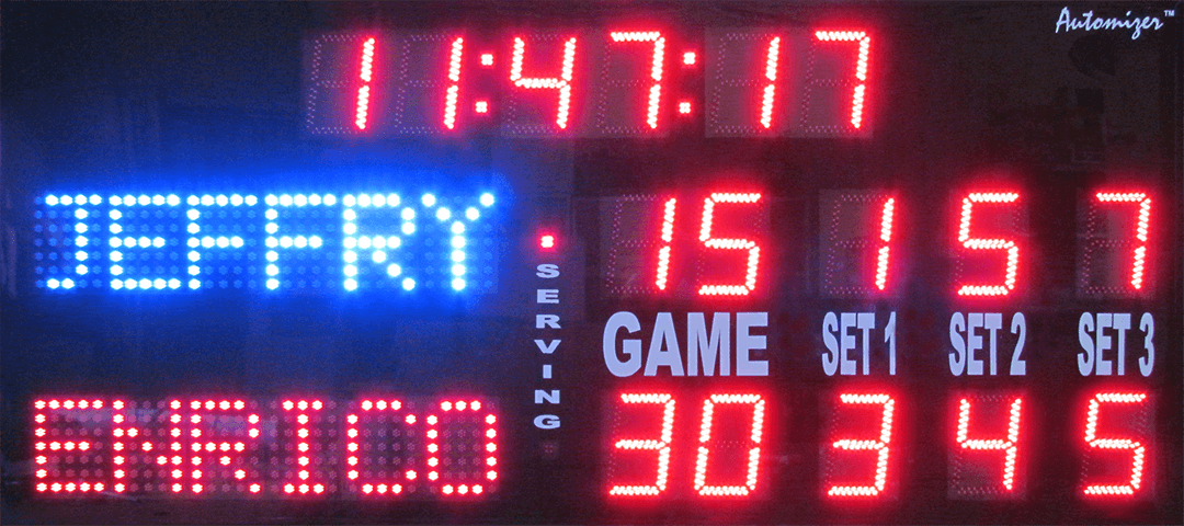 Automizer Tennis Scoreboard