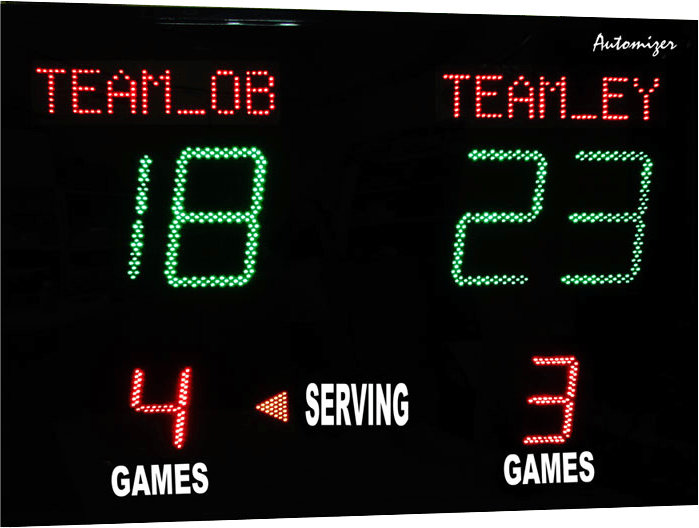 Automizer Volleyball Scoreboard